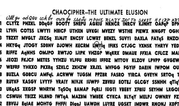 20. Chao cipher: Its not technically unsolved, but no one knows why is was in author J.F. Byrnes autobiography.
