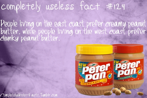 snack - completely useless fact People living on the east coast prefer creamy peanut butter, while people living on the west coast prefer chunky peanut butter. New Peter Peter panj pan. Completely useless Facts, Tumblr.com