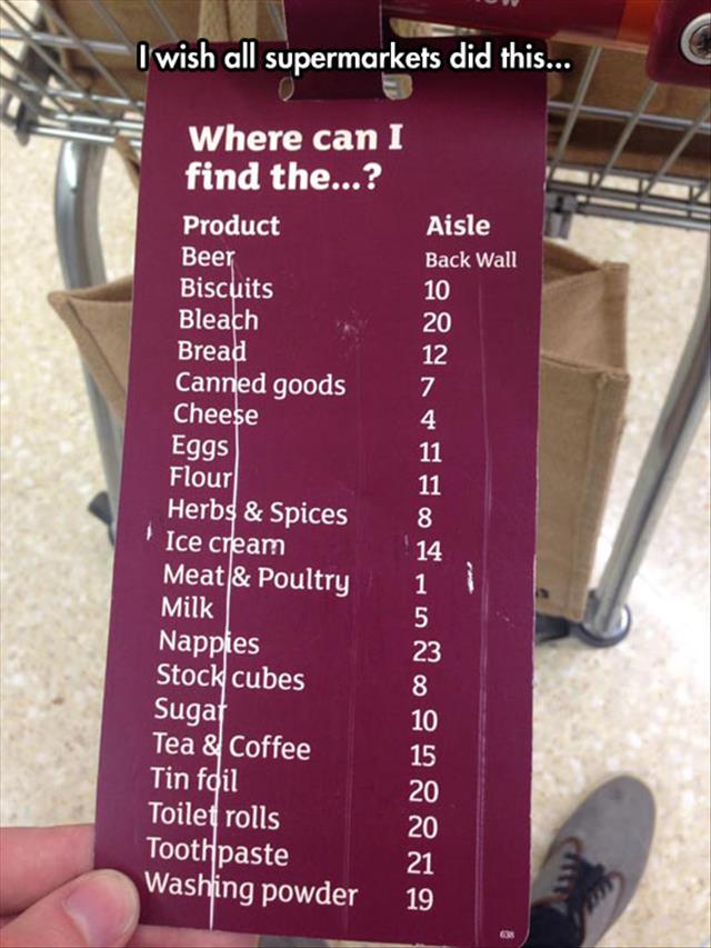 I wish all supermarkets did this... Aisle Back Wall 10 20 Where can I find the...? Product Beer Biscuits Bleach Bread Canned goods Cheese Eggs Flour Herbs & Spices Ice cream Meat & Poultry Milk Nappies Stock cubes Sugat Tea & Coffee Tin foil Toilet rolls…