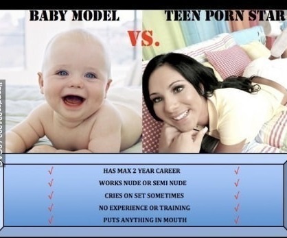 6 month old baby - Baby Model Teen Porn Star Has Max 2 Year Career Works Nude Or Semi Nude Cries On Set Sometimes No Experience Or Training Puts Anything In Mouth