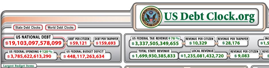 Screw it. Why not, throw more debt on the pile. . .