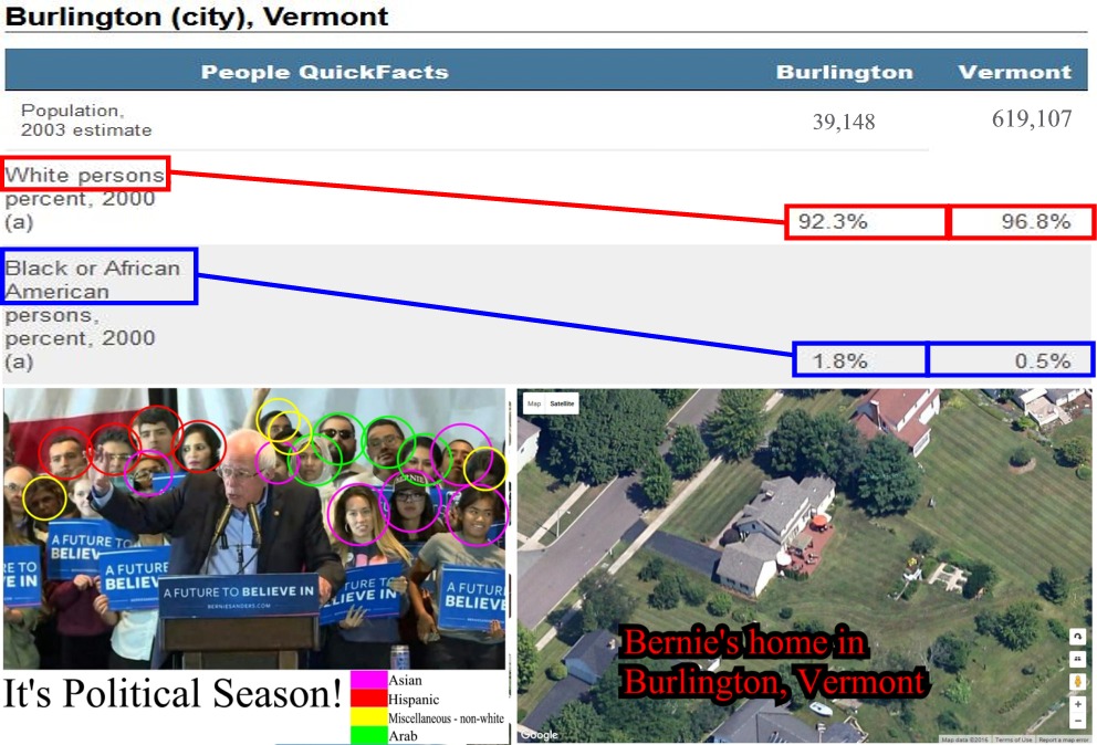 DIVERSITY IS #1! --Except where I live!