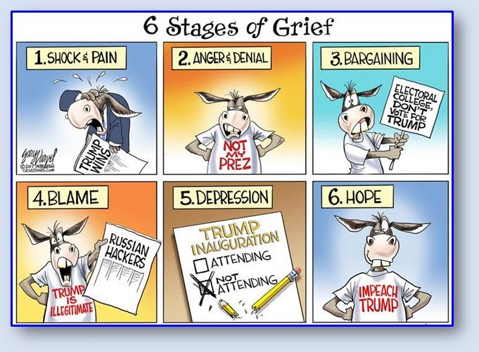 6 stages of grief - 6 Stages of Grief 1.Shock & Pain 2. Anger Denial 3. Bargaining Electoral Mu Prez 4.Blame 5. Depression 16. Hope Russian Hackers Trump Inauguration Attending Wai Tending 15 Trump Illegitimate Impeach Trump