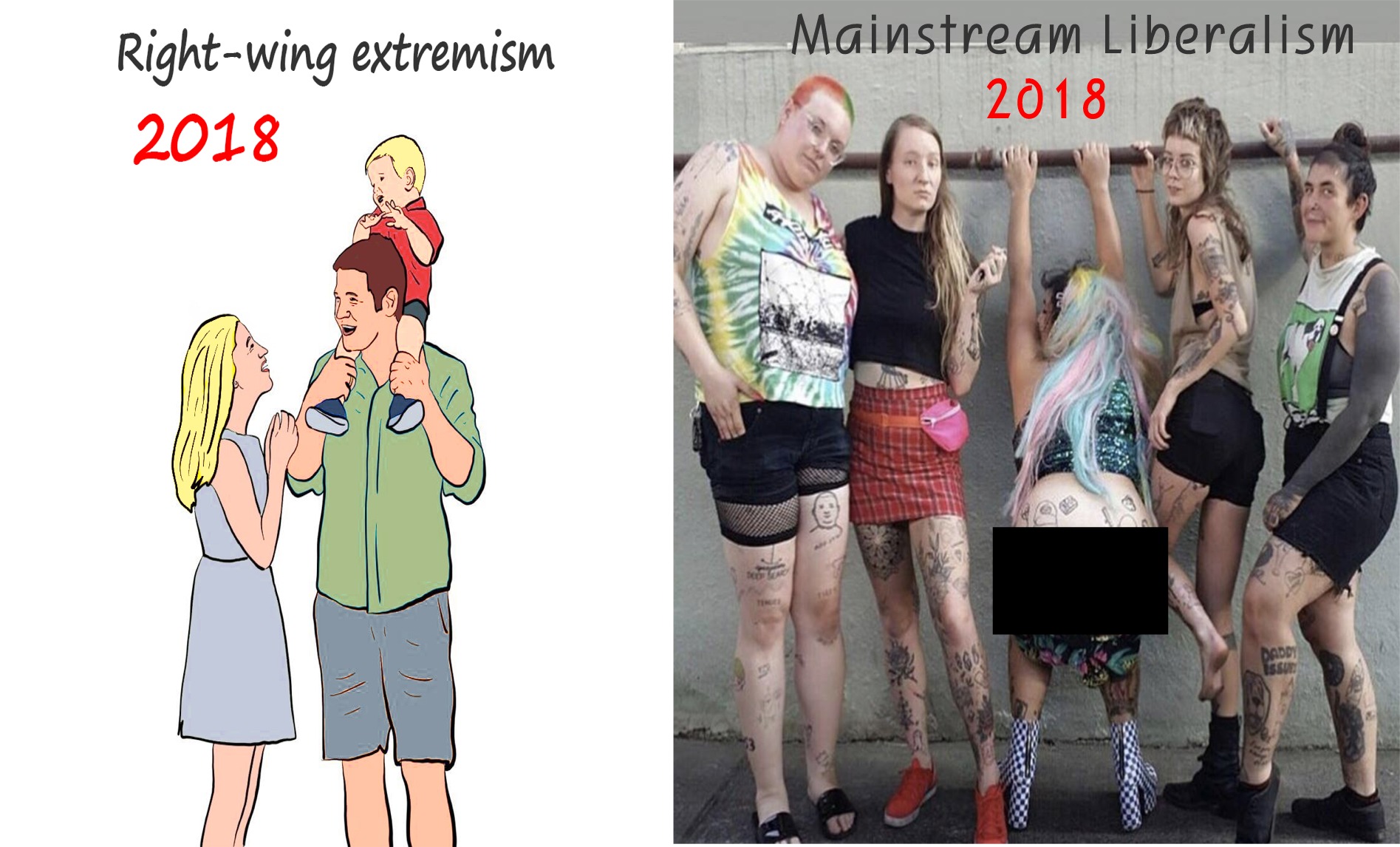 shoulder - Rightwing extremism 2018 Mainstream Liberalism 2018