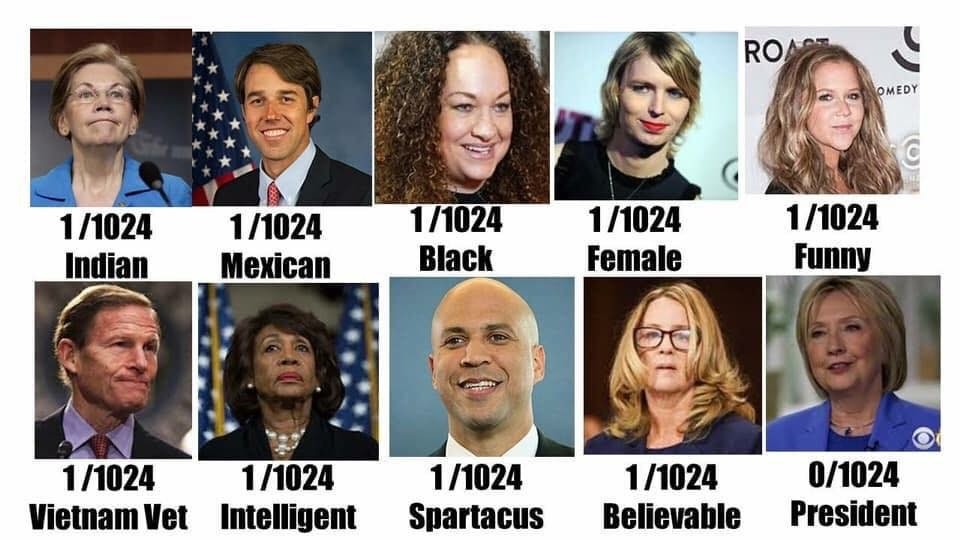 elizabeth warren memes - C Omedy 11024 Indian 11024 Mexican 11024 Black 11024 Female 11024 Funny 11024 11024 Vietnam Vet Intelligent 11024 Spartacus 11024 Believable 01024 President