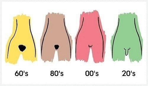 Humour - 60's 80's 00's 20's