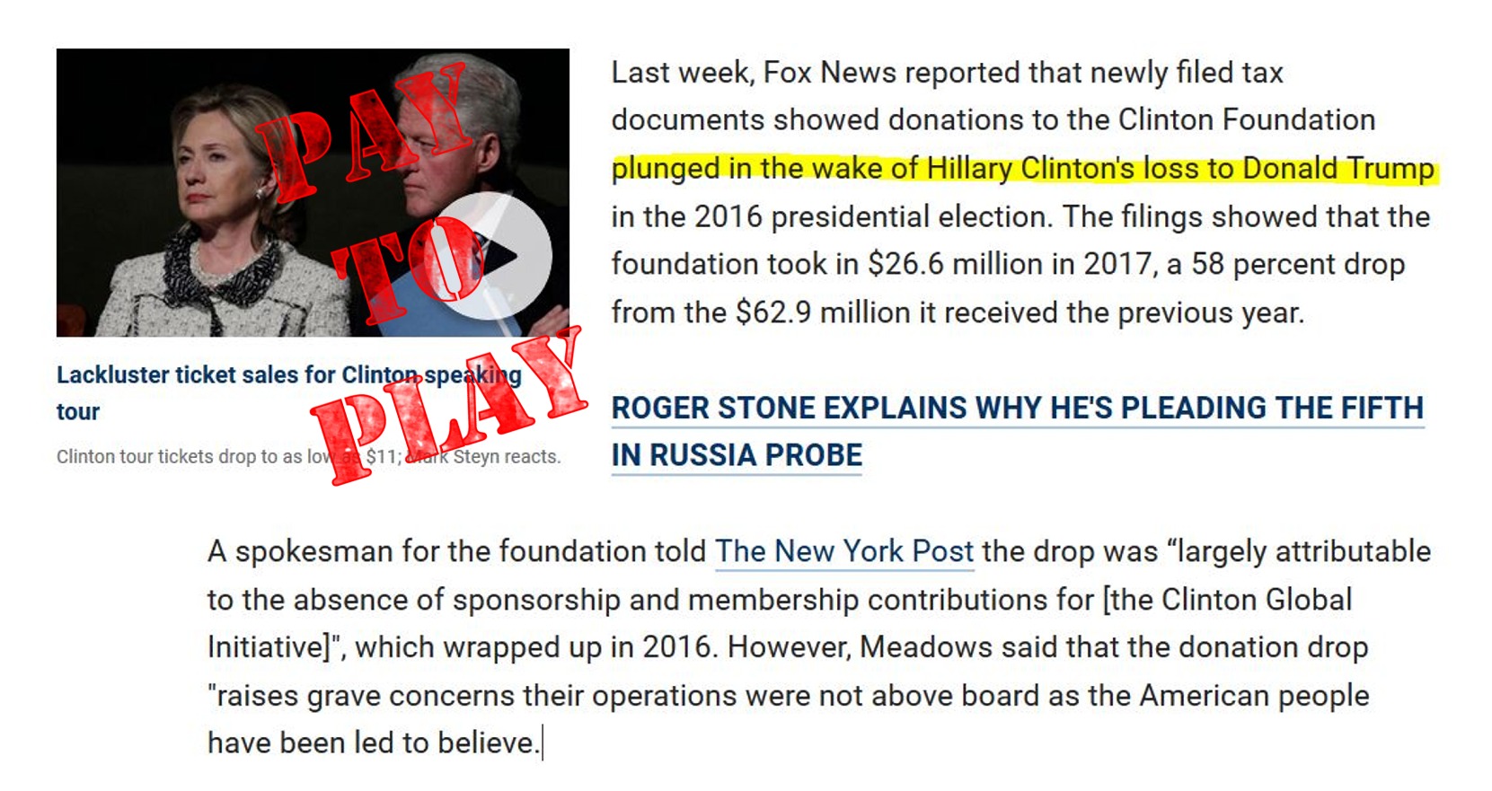 media - Last week, Fox News reported that newly filed tax documents showed donations to the Clinton Foundation plunged in the wake of Hillary Clinton's loss to Donald Trump in the 2016 presidential election. The filings showed that the foundation took in 