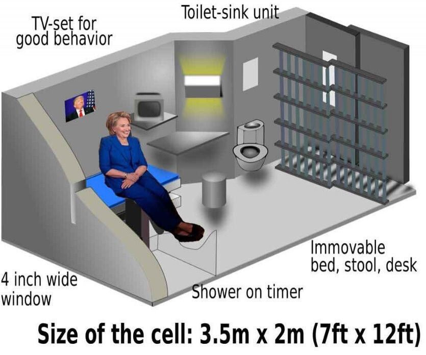 adx prison - Toiletsink unit Tvset for good behavior Immovable bed, stool, desk 4 inch wide window Shower on timer Size of the cell 3.5m x 2m 7ft x 12ft