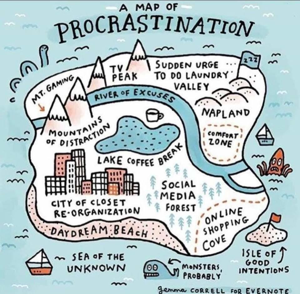 memes - map of procrastination - A Map Of Procrastination 222 Aminga Au Tv Sudden Urge ... Peak To Do Laundry Valley River Of Excuss Mt. Gaming Napland Mounta Vtains Traction Comfort Zone Of Distra Lake Coffee Bre Break THTmi Social Media Forest City Of C