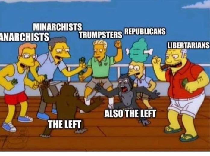 memes -  simpsons monkey fight meme - Minarchists Anarchists Trumpsters Republicans Libertarians Also The Left The Left