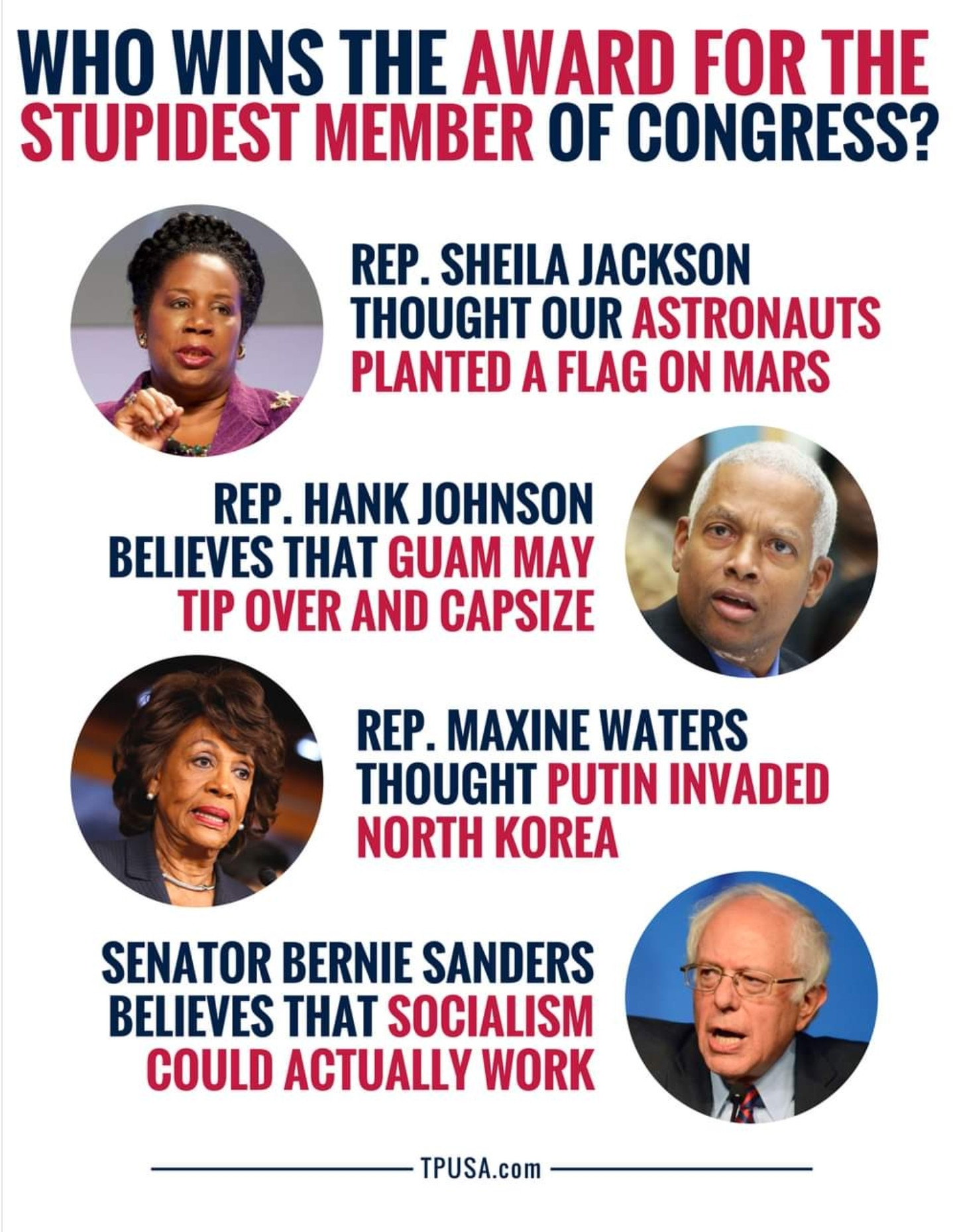 dumbest member of congress - Who Wins The Award For The Stupidest Member Of Congress? Rep. Sheila Jackson Thought Our Astronauts Planted A Flag On Mars Rep. Hank Johnson Believes That Guam May Tip Over And Capsize Rep. Maxine Waters Thought Putin Invaded 