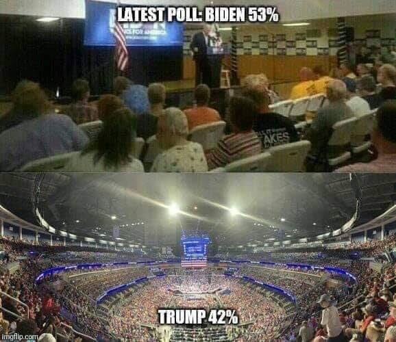 trump rally orlando - Latest Poll Biden 53% Store Trump 42% Irrigflip.com