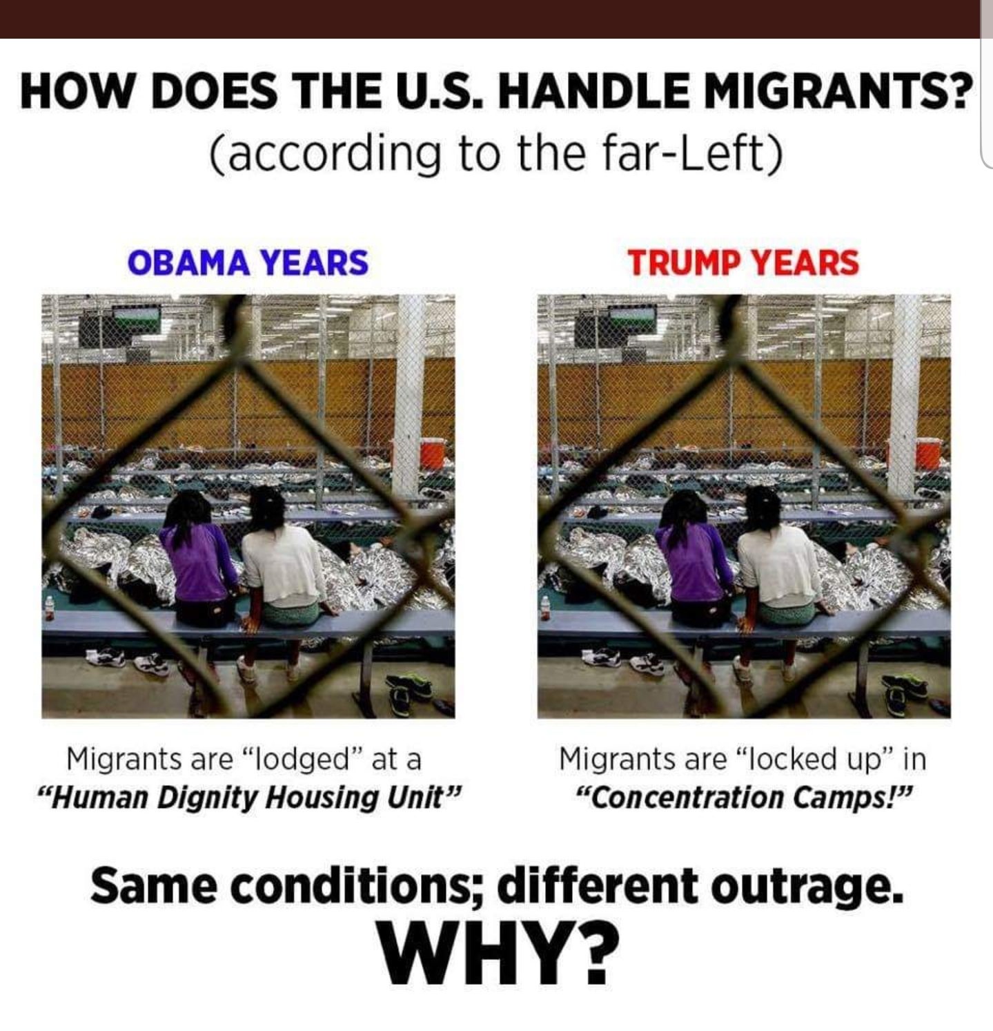 How Does The U.S. Handle Migrants? according to the farLeft Obama Years Trump Years Migrants are "lodged at a "Human Dignity Housing Unit Migrants are "locked up" in "Concentration Camps!" Same conditions; different outrage. Why?