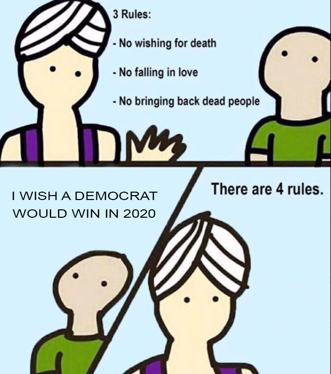 genie meme template - 3 Rules No wishing for death No falling in love No bringing back dead people Enim There are 4 rules. I Wish A Democrat Would Win In 2020