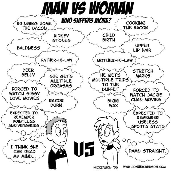 Just the little differences between men and women.