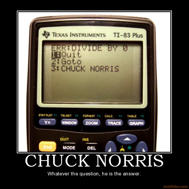 Chuck Norris... Nuff said. lolz