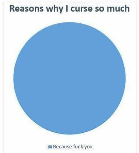 circle - Reasons why I curse so much Because fuck you