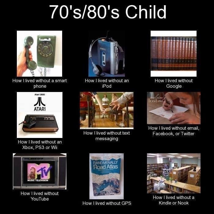 growing up in the 80s memories - 70's80's Child Wold How I lived without a smart phone How I lived without an iPod How I lived without Google Atari 2600 Meedin lostaat Atari How I lived without text messaging How I lived without email, Facebook, or Twitte