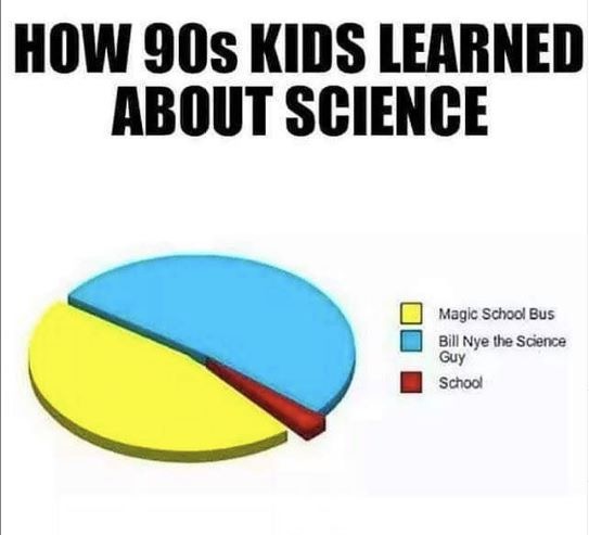 science buddies - How 90s Kids Learned About Science Magic School Bus Bill Nye the Science Guy School