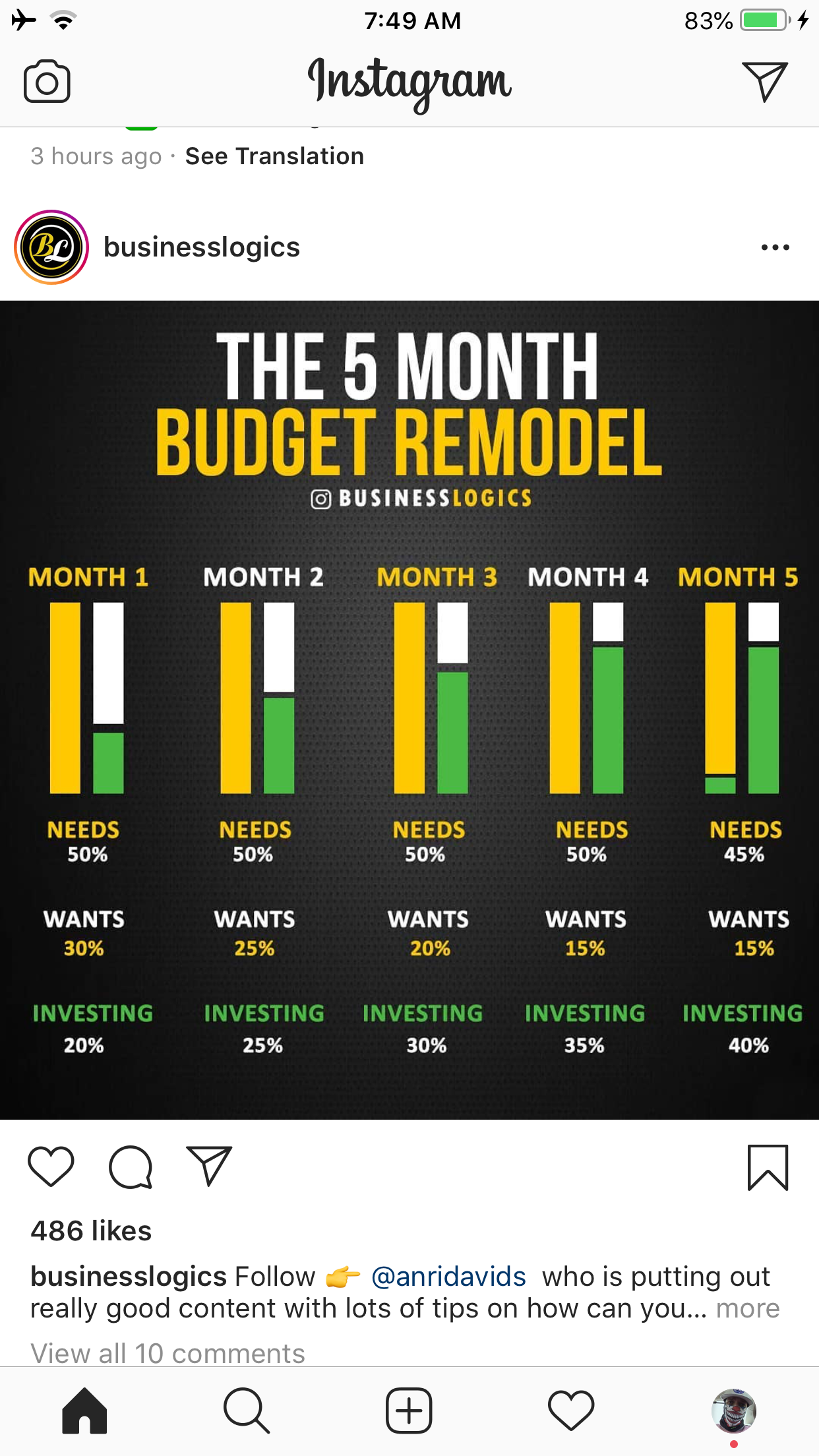 all of the lights remix - 83% Instagram v a hours ago See Translation businesslogics ... The 5 Month Budget Remodel Gbusinesslogics Month 1 Month 2 Month 3 Month 4 Months Needs Son Needs 50% Needs Son Needs 50% Needs 45% Wants 30% Wants 25% Wants 20% Want