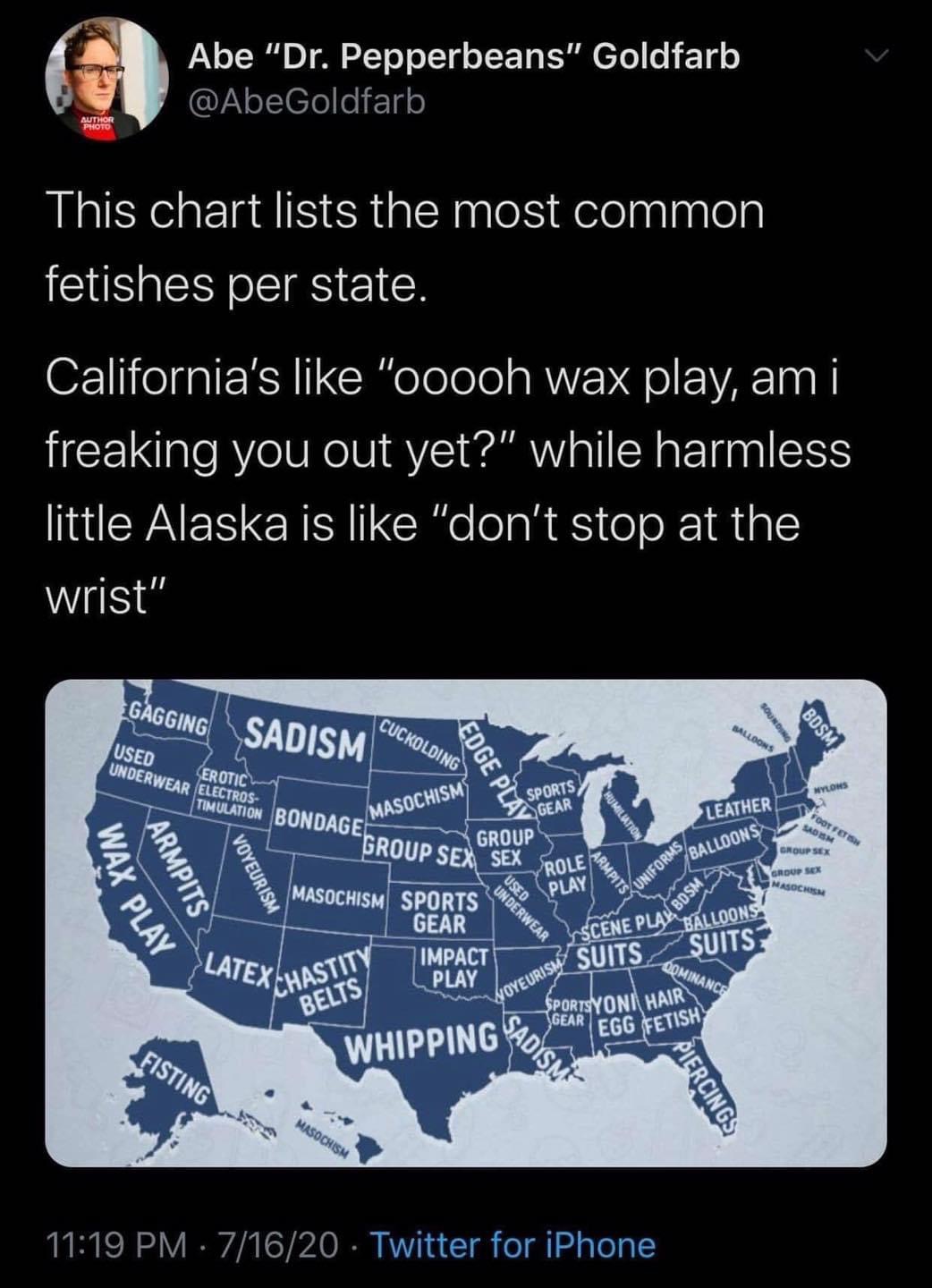 Arms Forms Abe "Dr. Pepperbeans" Goldfarb Author Photo This chart lists the most common fetishes per state. California's "ooooh wax play, am i freaking you out yet?" while harmless little Alaska is "don't stop at the wrist" Gagging Sadism Cuckolding…