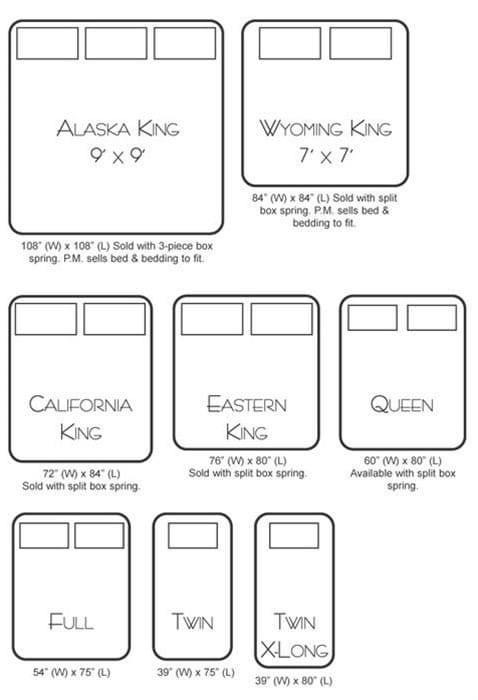 king bed sizes - Alaska King Xo Wyoming King 7 X 7 B4 W 84 L Sold with split box spring, Pm sells bed & bedding to fit 108 W x 108 L Sold with 3piece box spring Pm sells bed & bedding to fit. Queen California King Eastern King 76" W 80" L Sold with split 