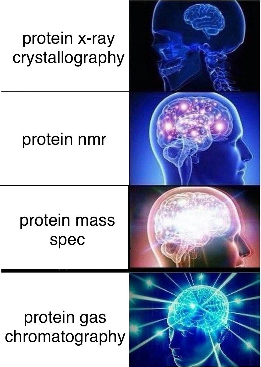 34 Science Memes For Your Pleasure