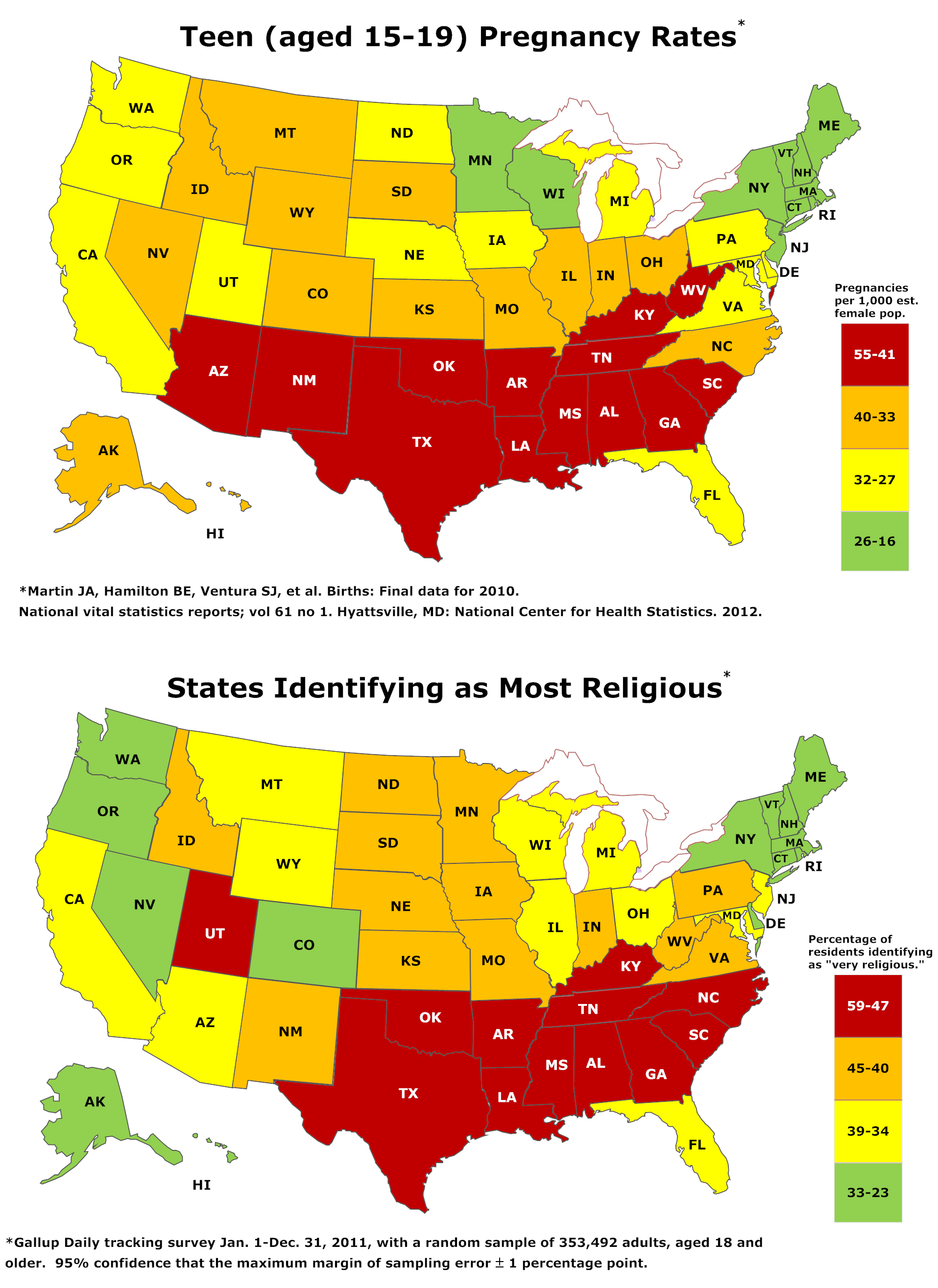 Atheistic Tendencies