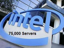 Who has the most known webservers?