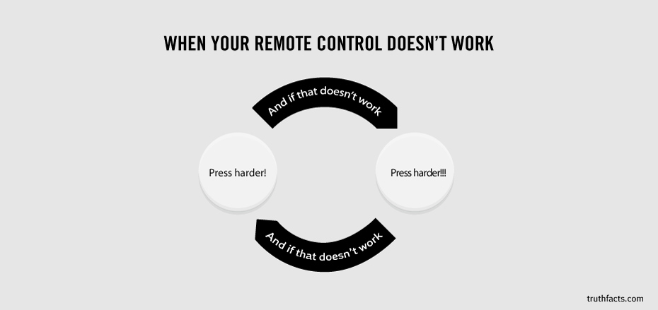 diagram - When Your Remote Control Doesn'T Work that doesn't esn't work And i that doesn't worth And if that Press harder! Press harder!!! And if that That doesn't sn't work truthfacts.com