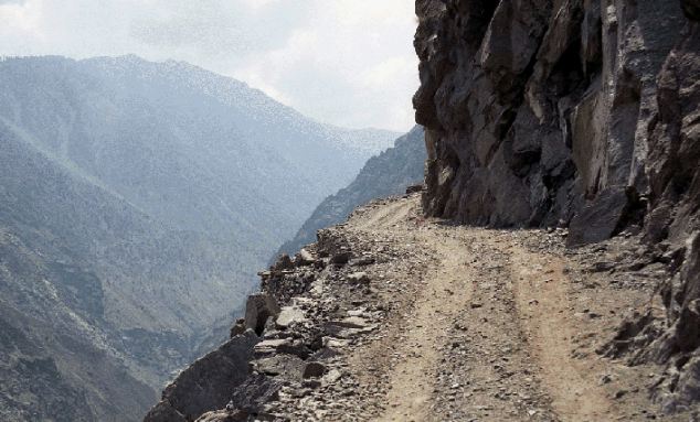 The World's Scariest Roads