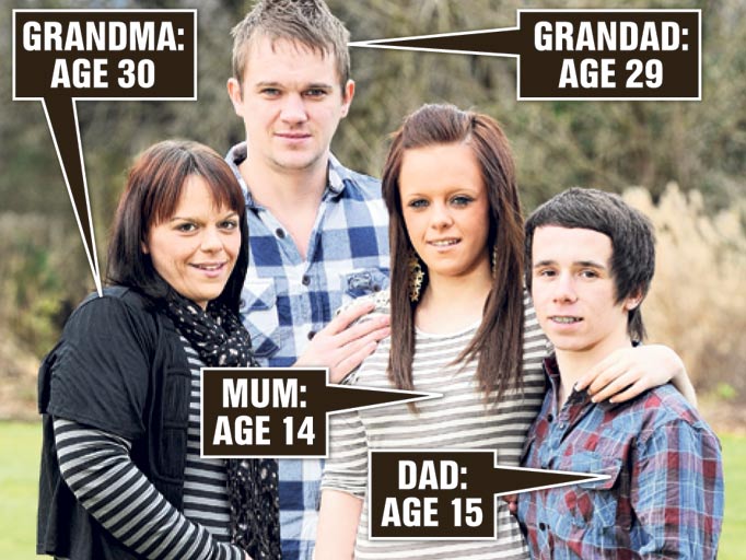 world's youngest grandfather - Grandma Age 30 Grandad Age 29 Mum Age 14 Dad Age 15