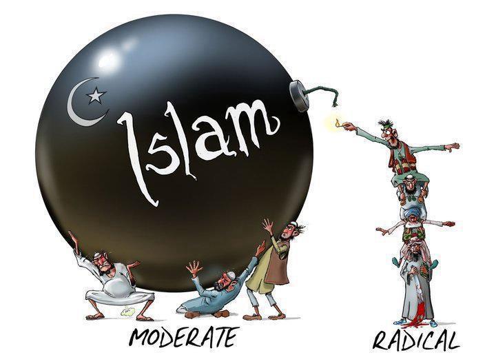 Islam is a Lie