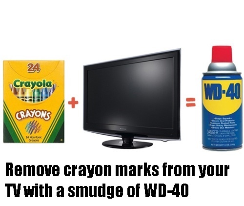 life hack crayola crayon box - 2A Crayons Remove crayon marks from your Tv with a smudge of Wd40