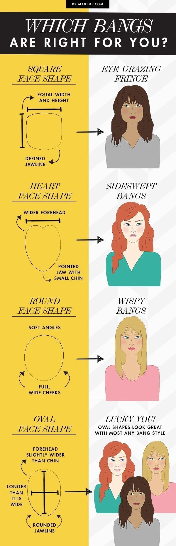 23 Tips and Tricks Every Woman Absolutely Needs To Know! - Gallery ...