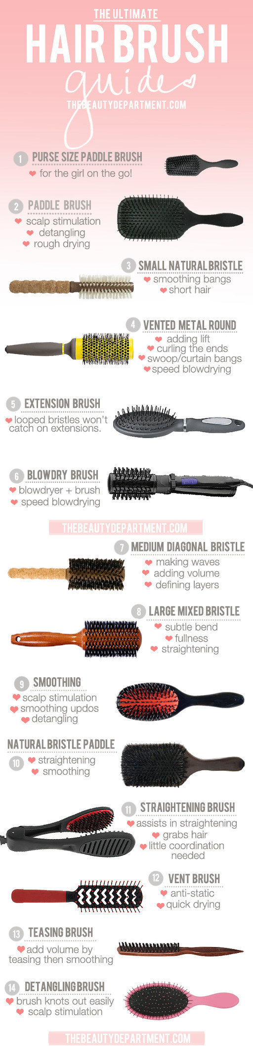 hair brush guide - The Ultimate Hair Brush quided Thebeautydepartment.Com 1 Purse Size Paddle Brush for the girl on the go! 2 Paddle Brush scalp stimulation detangling rough drying 3 Small Natural Bristle smoothing bangs Www short hair 4 Vented Metal Roun