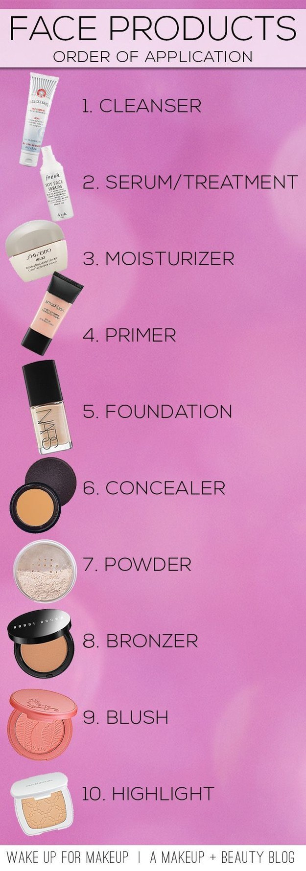 order of putting on makeup - Face Products Order Of Application 1. Cleanser 11 fresh 2. SerumTreatment Soy Face fresh Shiseido 3. Moisturizer Sotibo 4. Primer 5. Foundation 6. Concealer 7. Powder Bobbi Brown 8. Bronzer 9. Blush 10. Highlight Wake Up For M
