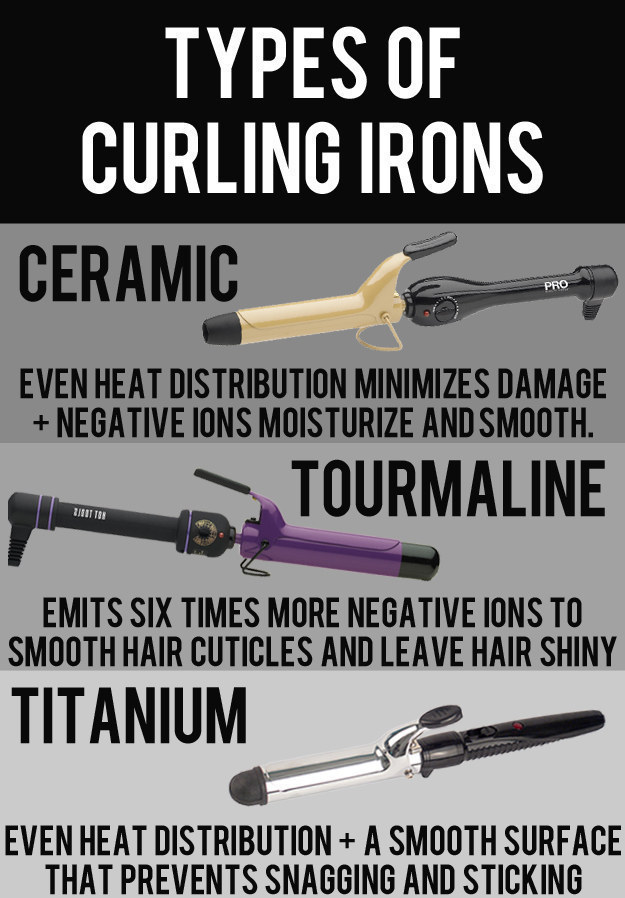 Hair iron - Types Of Curling Irons Ceramic Even Heat Distribution Minimizes Damage Negative Ions Moisturize And Smooth. Tourmaline Emits Six Times More Negative Ions To Smooth Hair Cuticles And Leave Hair Shiny Titanium Even Heat Distribution A Smooth Sur