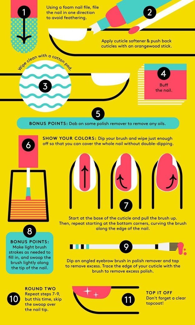 nails infographic - Using a foam nail file, file the nail in one direction to avoid feathering. Apply cuticle softener & push back cuticles with an orangewood stick. on with a cota cotton pad Wipe clean 4 Buff the nail Bonus Points Dab on some polish remo