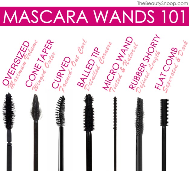 mascara brush chart - Oversized Maximum Volume Cone Taper Winged Outer Curved 7 anned Out Curl Mascara Wands 101 Balled Tip Detailed corners Micro Wand Tinted & natural Defined Length Rubber Shorty TheBeautySnoop.com Flat Comb Seperated & Dark