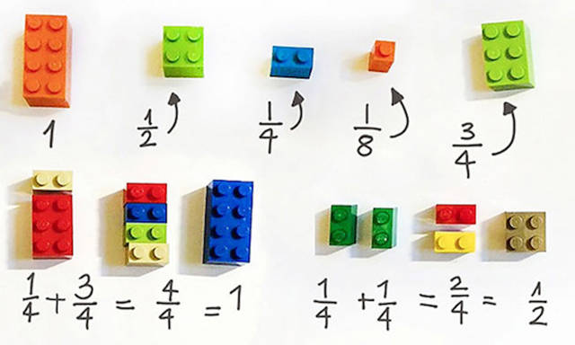 Third Grade Teacher found a Fun Way to Teach Math to Her Students