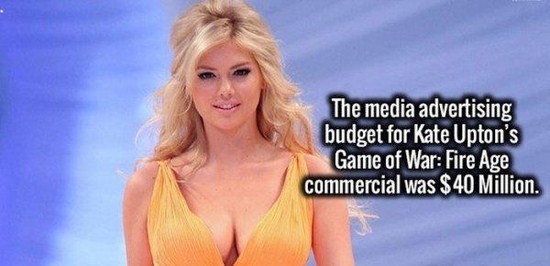 blond - The media advertising budget for Kate Upton's Game of War Fire Age commercial was $40 Million.