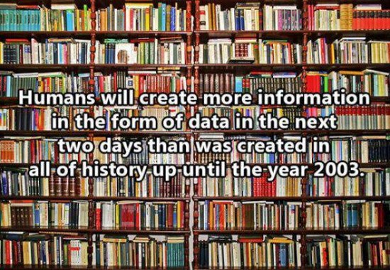 collection of books - Humans will create more information in the form of data in the next mining Te two days than was created in ir What the top on the yearTo Ttt Und Until all of history.up until the year 2003.