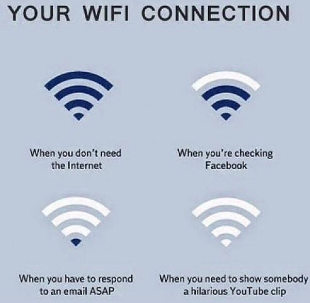 pretty accurate - Your Wifi Connection When you don't need the Internet When you're checking Facebook When you have to respond to an email Asap When you need to show somebody a hilarious YouTube clip