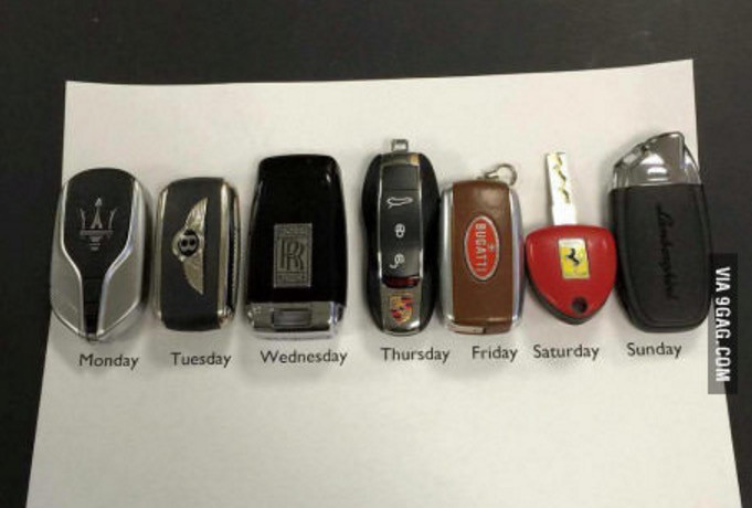 cool picture of 7 awesome car keys marked by the day of the week