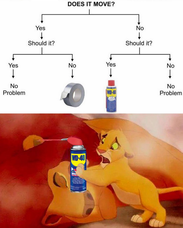 funny does it work chart of WD 40 and duct tape and cuts to scene of Simba trying to wake up Mufasa using wd-40