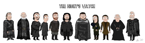 Game Of Thrones Characters Drawn Perfectly -