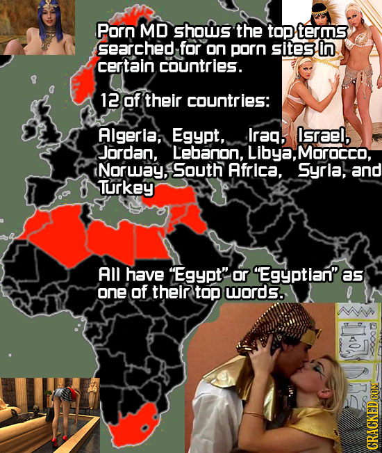 24 Unfathomable Facts About Porn-