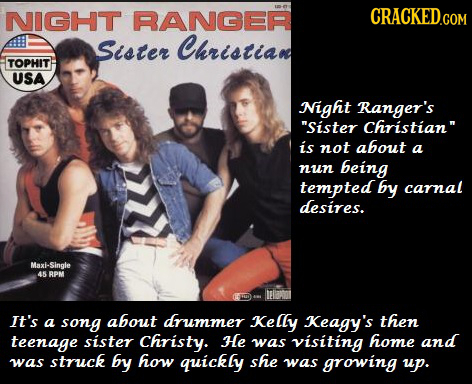 night ranger sister christian - Cracked.Com Night Ranger Sister Christian Tophit Usa Night Ranger's "Sister Christian" is not about a nun being tempted by carnal desires. MaxiSingle 45 Rpm It's a song about drummer Kelly Keagy's then teenage sister Christ