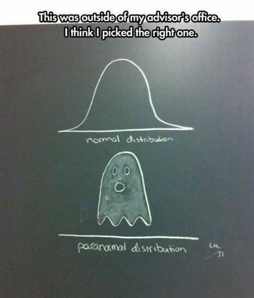 normal funny - This was outside of my advisor's office. I think I picked the right one. normal distribution paranormal distribution